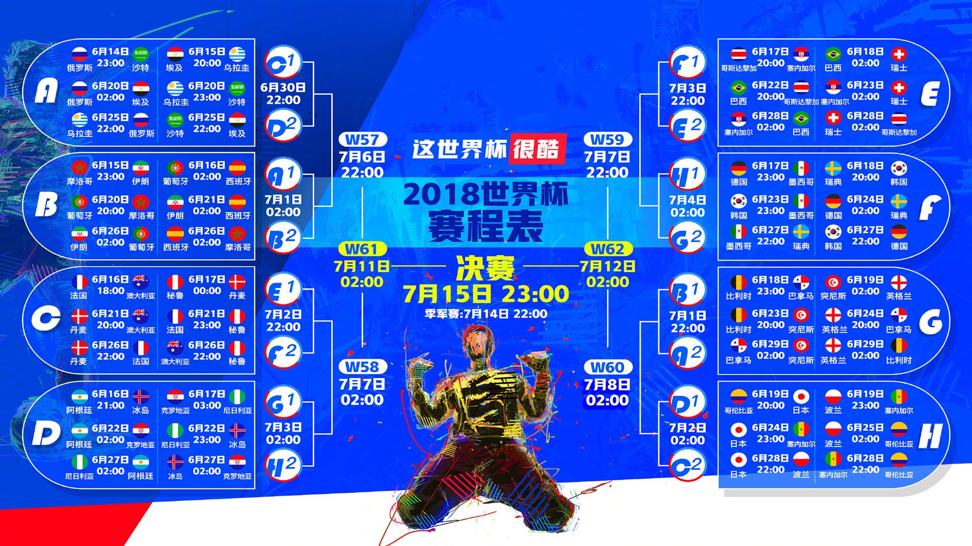 世界杯争冠战,德国横扫日本,范戴克表现抢眼!